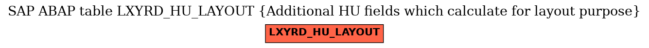 E-R Diagram for table LXYRD_HU_LAYOUT (Additional HU fields which calculate for layout purpose)