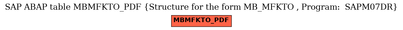 E-R Diagram for table MBMFKTO_PDF (Structure for the form MB_MFKTO , Program:  SAPM07DR)