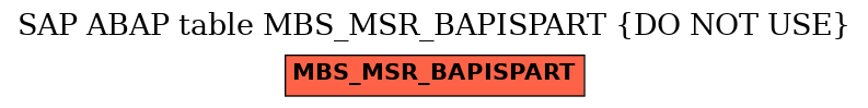 E-R Diagram for table MBS_MSR_BAPISPART (DO NOT USE)