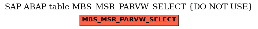 E-R Diagram for table MBS_MSR_PARVW_SELECT (DO NOT USE)