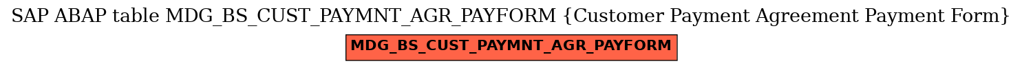 E-R Diagram for table MDG_BS_CUST_PAYMNT_AGR_PAYFORM (Customer Payment Agreement Payment Form)