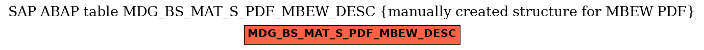 E-R Diagram for table MDG_BS_MAT_S_PDF_MBEW_DESC (manually created structure for MBEW PDF)