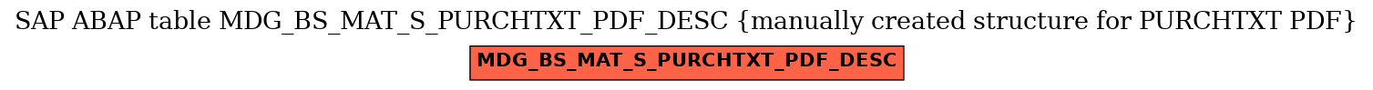 E-R Diagram for table MDG_BS_MAT_S_PURCHTXT_PDF_DESC (manually created structure for PURCHTXT PDF)