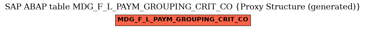 E-R Diagram for table MDG_F_L_PAYM_GROUPING_CRIT_CO (Proxy Structure (generated))