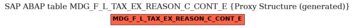 E-R Diagram for table MDG_F_L_TAX_EX_REASON_C_CONT_E (Proxy Structure (generated))