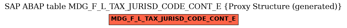 E-R Diagram for table MDG_F_L_TAX_JURISD_CODE_CONT_E (Proxy Structure (generated))