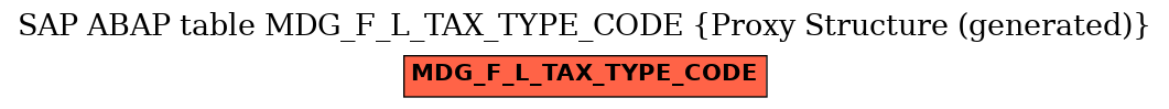 E-R Diagram for table MDG_F_L_TAX_TYPE_CODE (Proxy Structure (generated))