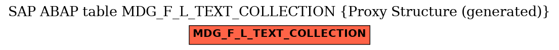 E-R Diagram for table MDG_F_L_TEXT_COLLECTION (Proxy Structure (generated))