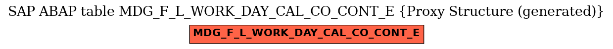 E-R Diagram for table MDG_F_L_WORK_DAY_CAL_CO_CONT_E (Proxy Structure (generated))
