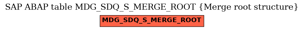 E-R Diagram for table MDG_SDQ_S_MERGE_ROOT (Merge root structure)