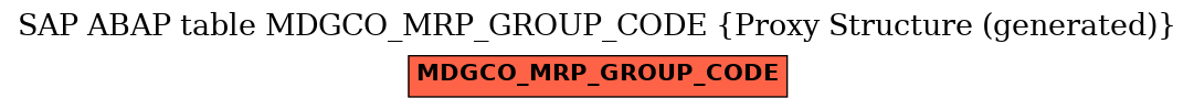 E-R Diagram for table MDGCO_MRP_GROUP_CODE (Proxy Structure (generated))
