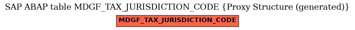 E-R Diagram for table MDGF_TAX_JURISDICTION_CODE (Proxy Structure (generated))