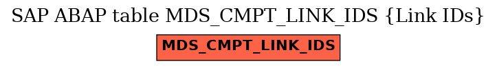 E-R Diagram for table MDS_CMPT_LINK_IDS (Link IDs)