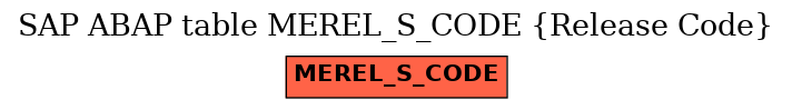 E-R Diagram for table MEREL_S_CODE (Release Code)