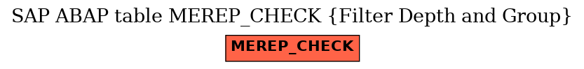 E-R Diagram for table MEREP_CHECK (Filter Depth and Group)