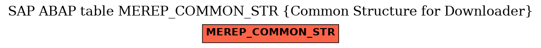 E-R Diagram for table MEREP_COMMON_STR (Common Structure for Downloader)