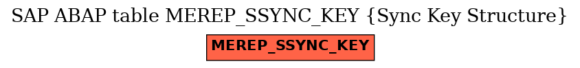 E-R Diagram for table MEREP_SSYNC_KEY (Sync Key Structure)