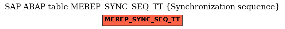 E-R Diagram for table MEREP_SYNC_SEQ_TT (Synchronization sequence)