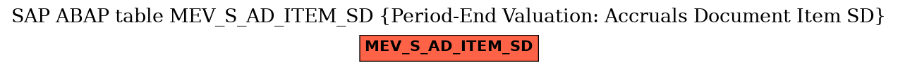 E-R Diagram for table MEV_S_AD_ITEM_SD (Period-End Valuation: Accruals Document Item SD)