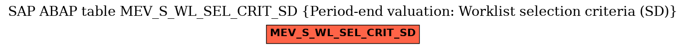 E-R Diagram for table MEV_S_WL_SEL_CRIT_SD (Period-end valuation: Worklist selection criteria (SD))