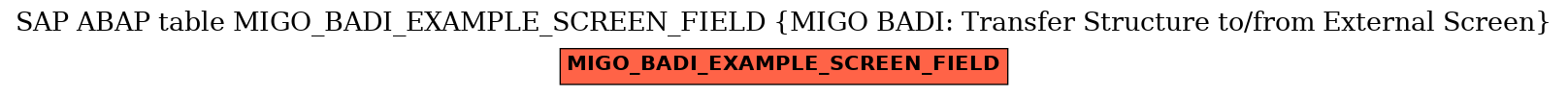 E-R Diagram for table MIGO_BADI_EXAMPLE_SCREEN_FIELD (MIGO BADI: Transfer Structure to/from External Screen)