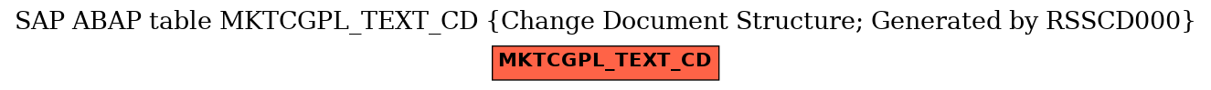 E-R Diagram for table MKTCGPL_TEXT_CD (Change Document Structure; Generated by RSSCD000)