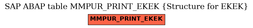 E-R Diagram for table MMPUR_PRINT_EKEK (Structure for EKEK)