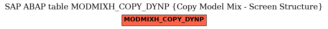 E-R Diagram for table MODMIXH_COPY_DYNP (Copy Model Mix - Screen Structure)