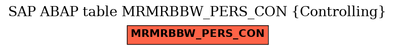 E-R Diagram for table MRMRBBW_PERS_CON (Controlling)