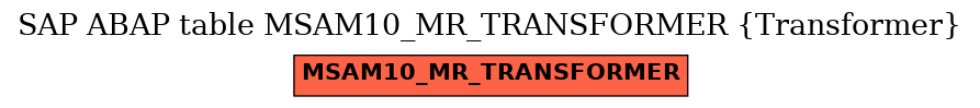 E-R Diagram for table MSAM10_MR_TRANSFORMER (Transformer)