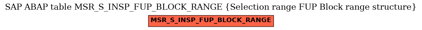 E-R Diagram for table MSR_S_INSP_FUP_BLOCK_RANGE (Selection range FUP Block range structure)