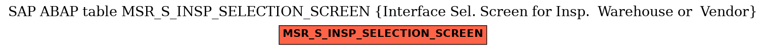 E-R Diagram for table MSR_S_INSP_SELECTION_SCREEN (Interface Sel. Screen for Insp.  Warehouse or  Vendor)