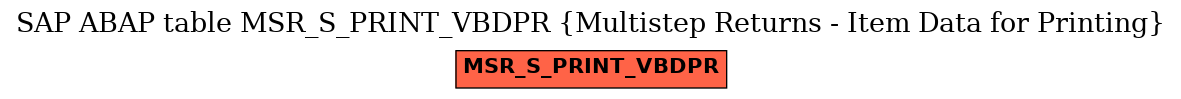 E-R Diagram for table MSR_S_PRINT_VBDPR (Multistep Returns - Item Data for Printing)