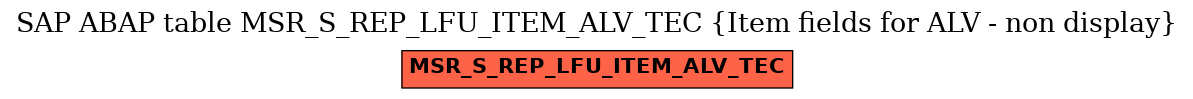 E-R Diagram for table MSR_S_REP_LFU_ITEM_ALV_TEC (Item fields for ALV - non display)