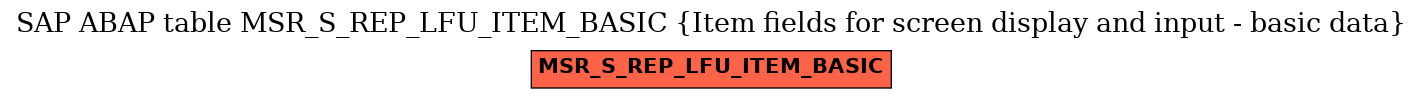 E-R Diagram for table MSR_S_REP_LFU_ITEM_BASIC (Item fields for screen display and input - basic data)