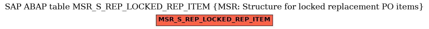 E-R Diagram for table MSR_S_REP_LOCKED_REP_ITEM (MSR: Structure for locked replacement PO items)