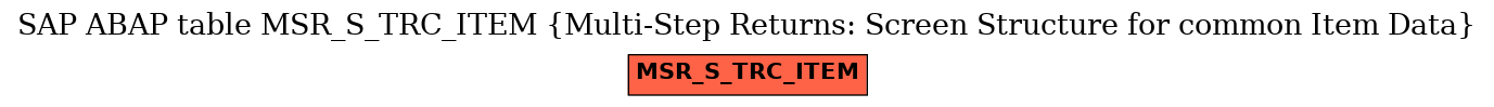 E-R Diagram for table MSR_S_TRC_ITEM (Multi-Step Returns: Screen Structure for common Item Data)