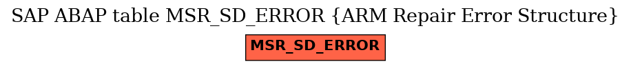 E-R Diagram for table MSR_SD_ERROR (ARM Repair Error Structure)