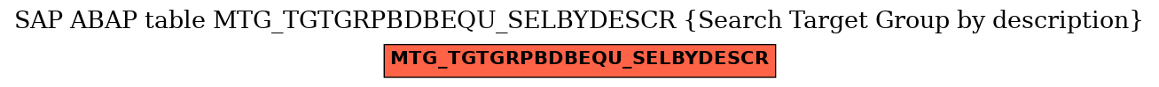 E-R Diagram for table MTG_TGTGRPBDBEQU_SELBYDESCR (Search Target Group by description)