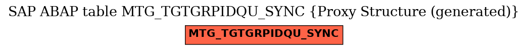 E-R Diagram for table MTG_TGTGRPIDQU_SYNC (Proxy Structure (generated))