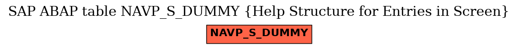 E-R Diagram for table NAVP_S_DUMMY (Help Structure for Entries in Screen)