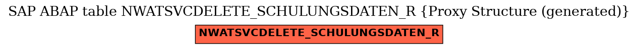 E-R Diagram for table NWATSVCDELETE_SCHULUNGSDATEN_R (Proxy Structure (generated))
