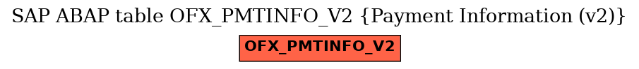 E-R Diagram for table OFX_PMTINFO_V2 (Payment Information (v2))