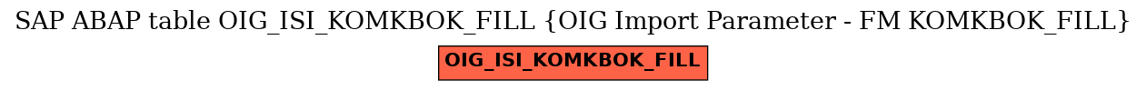 E-R Diagram for table OIG_ISI_KOMKBOK_FILL (OIG Import Parameter - FM KOMKBOK_FILL)