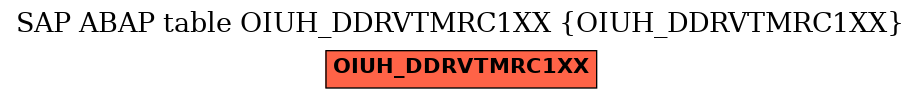 E-R Diagram for table OIUH_DDRVTMRC1XX (OIUH_DDRVTMRC1XX)