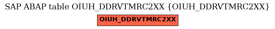 E-R Diagram for table OIUH_DDRVTMRC2XX (OIUH_DDRVTMRC2XX)