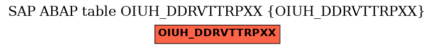 E-R Diagram for table OIUH_DDRVTTRPXX (OIUH_DDRVTTRPXX)