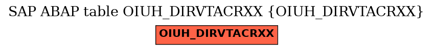 E-R Diagram for table OIUH_DIRVTACRXX (OIUH_DIRVTACRXX)