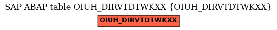 E-R Diagram for table OIUH_DIRVTDTWKXX (OIUH_DIRVTDTWKXX)