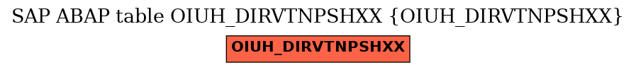 E-R Diagram for table OIUH_DIRVTNPSHXX (OIUH_DIRVTNPSHXX)